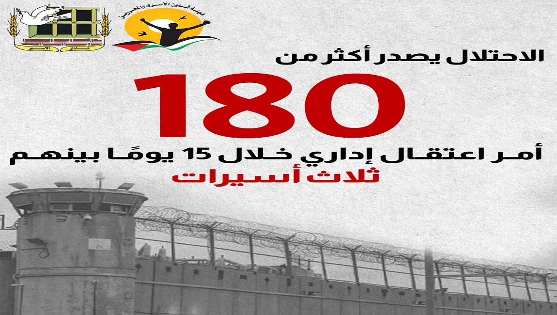 هيئة الأسرى ونادي الأسير: تصعيد تاريخي متواصل في جريمة الاعتقال الإداري داخل سجون الاحتلال 