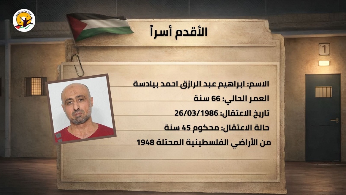 #من_الذاكرة #هيئة_الأسرى #يوم_الاسير_الفلسطيني 