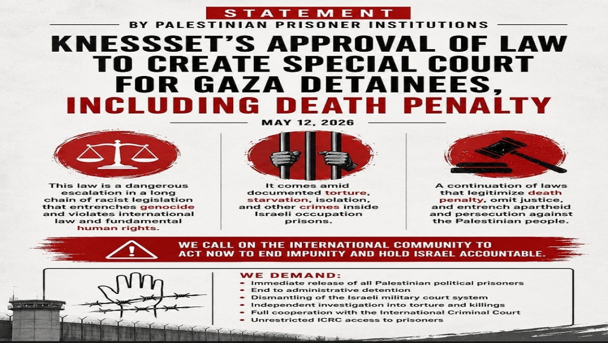 “Knesset’s” Approval of Law to Create Special Court for Gaza Detainees, Including Imposition of Death Penalty - Statement by Palestinian Prisoner Institutions