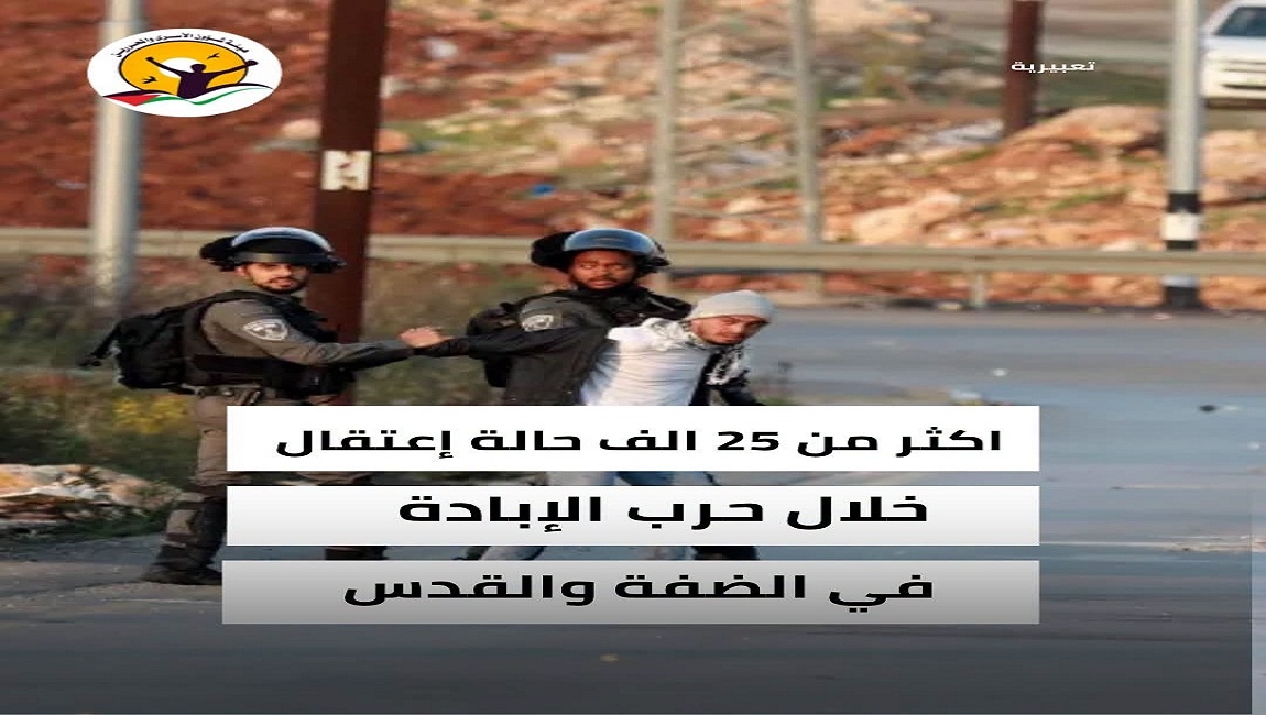 أكثر من 25 الف حالة اعتقال سجلت خلال حرب الإبادة في الضفة والقدس