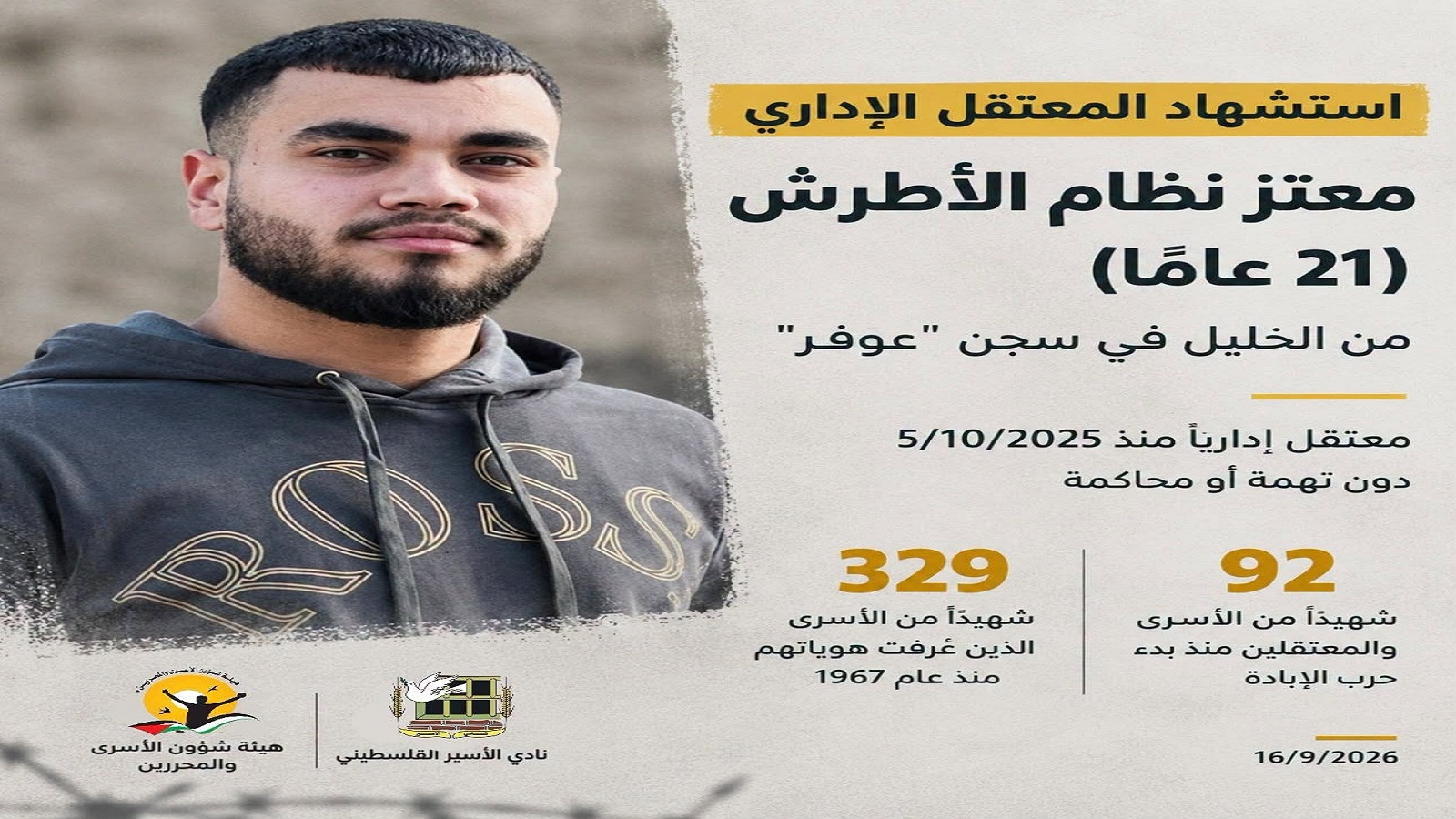استشهاد المعتقل الإداري معتز نظام الأطرش (21 عامًا) من الخليل في سجن "عوفر" 